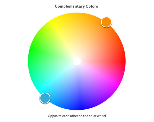 Complementary Wheel