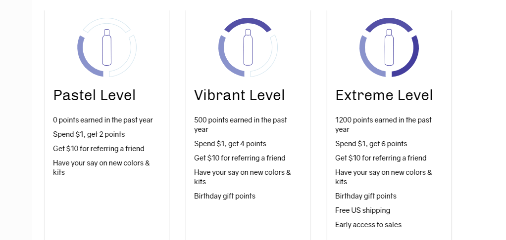 Screenshot of Overtone's referral program page.